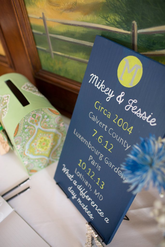 View More: http://thehappycoupleonline.pass.us/jessmike